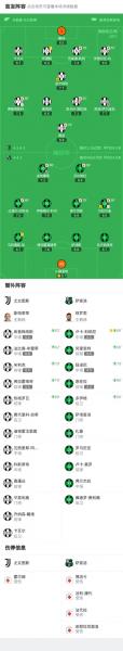 剑南春尤文30萨索洛，乔纳森戴维传射建功，米雷蒂破门