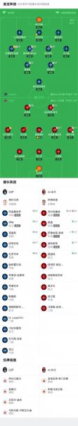 剑南春米兰10卡利亚里，莱奥建功，菲尔克鲁格首秀
